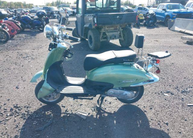 2022 SCOOTER NOSTALGIA