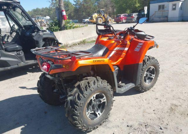 2021 CFMOTO CFORCE