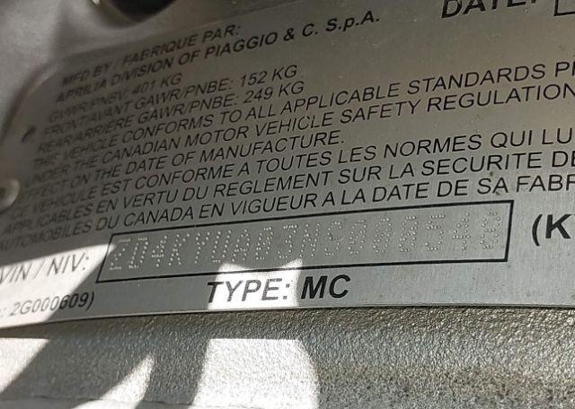 2022 APRILIA RSV4 1100