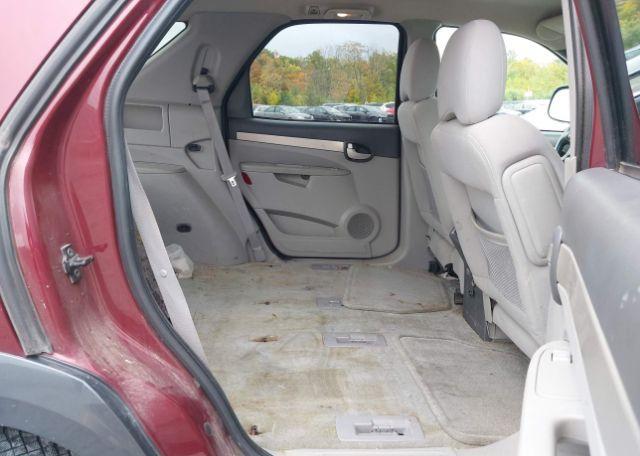 2004 BUICK RENDEZVOUS CX