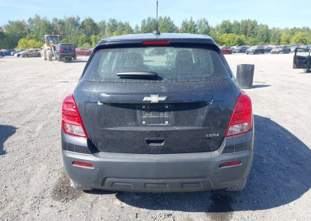 2015 CHEVROLET TRAX LS
