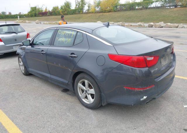 2015 KIA OPTIMA LX