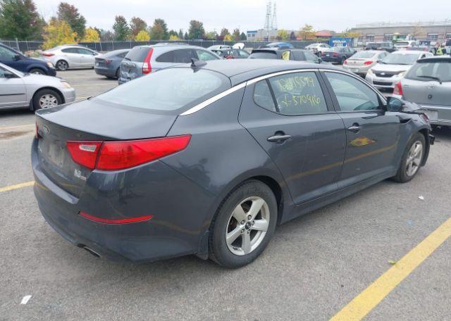 2015 KIA OPTIMA LX
