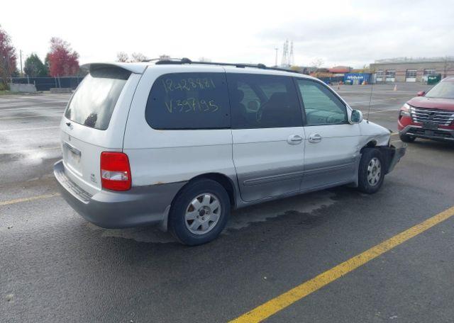 2003 KIA SEDONA EX