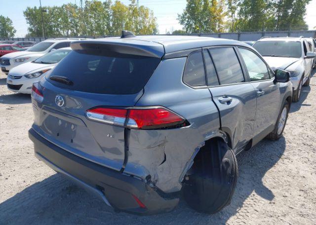 2025 TOYOTA COROLLA CROSS LE