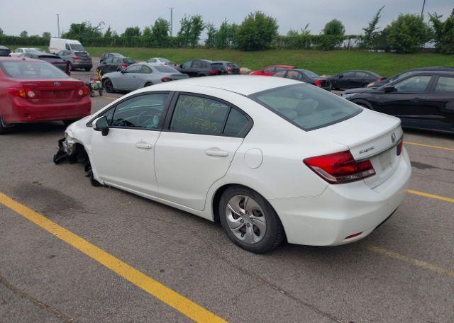2015 HONDA CIVIC