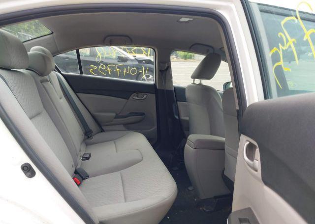 2015 HONDA CIVIC