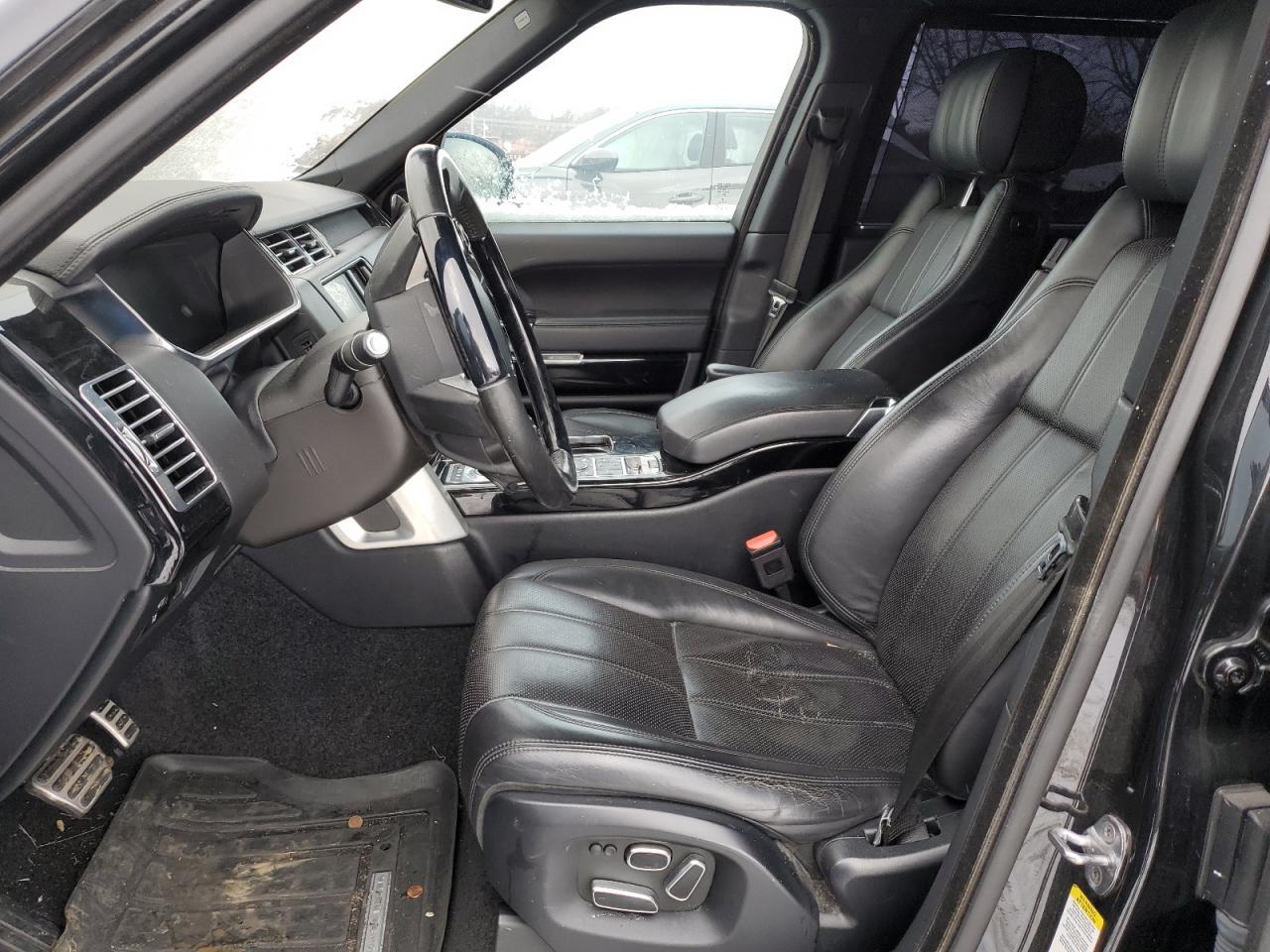 2015 LAND ROVER RANGE ROVER