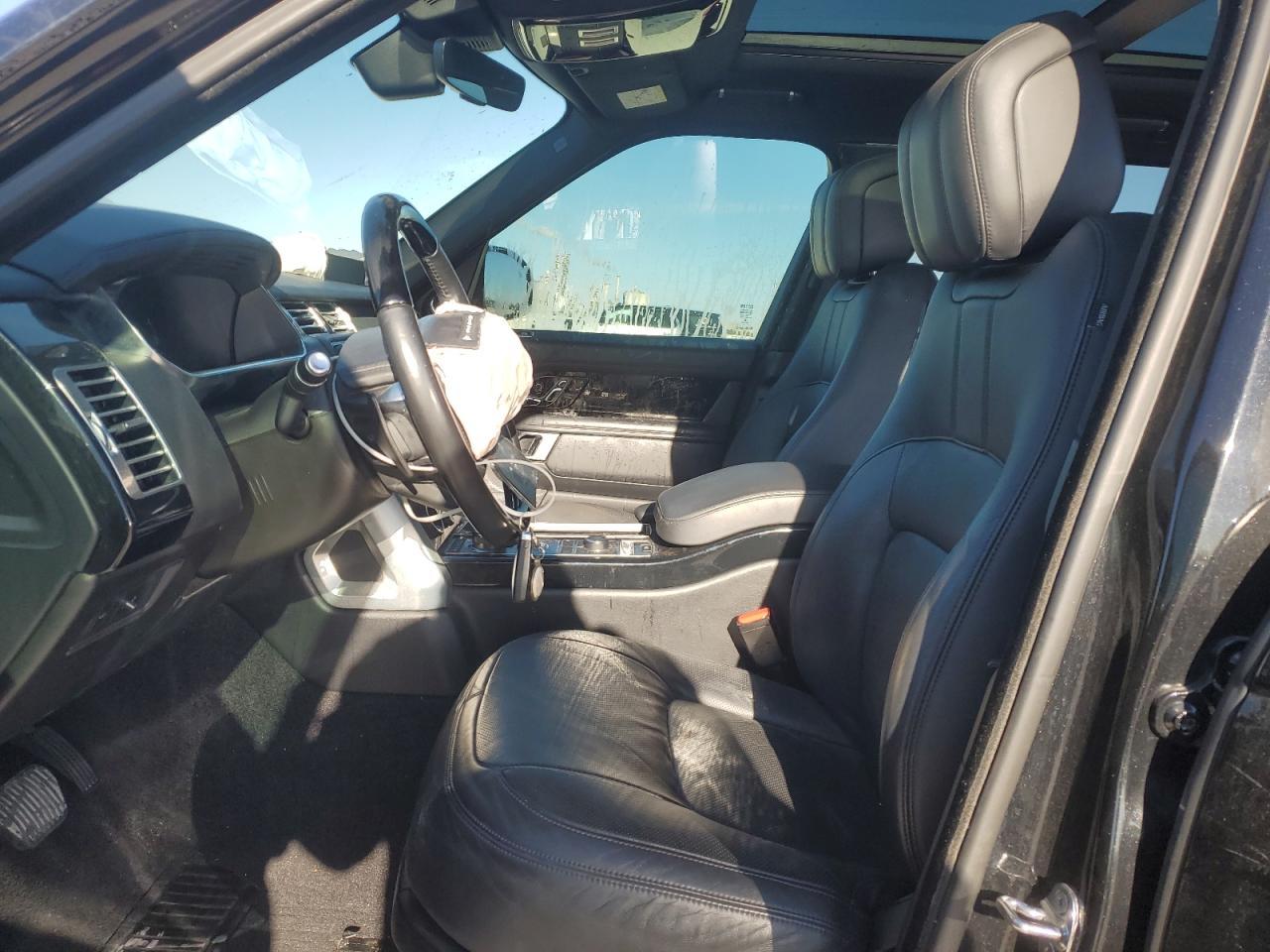 2019 LAND ROVER RANGE ROVER
