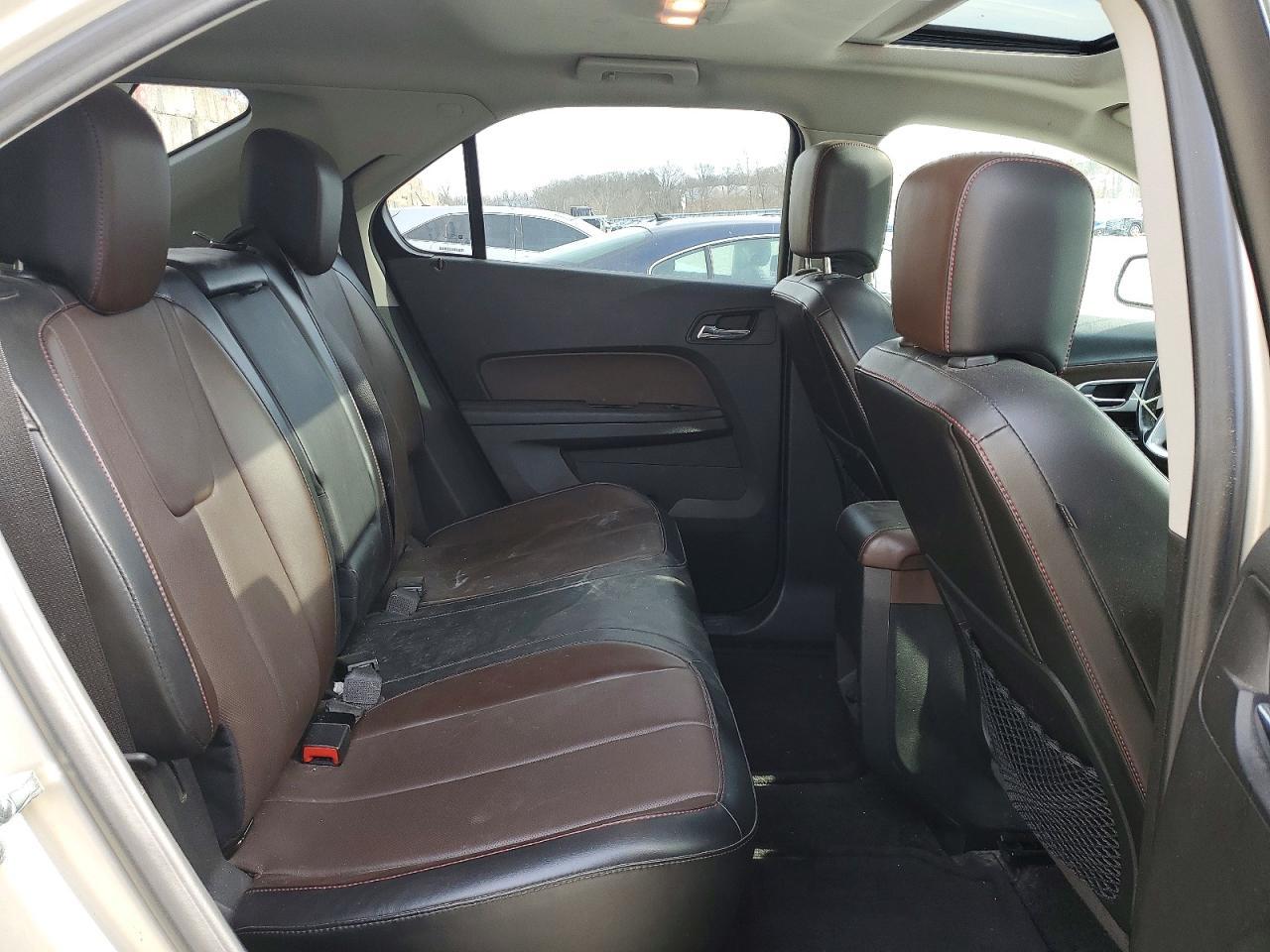 2015 CHEVROLET EQUINOX