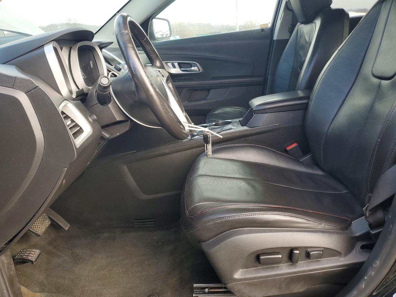 2015 CHEVROLET EQUINOX