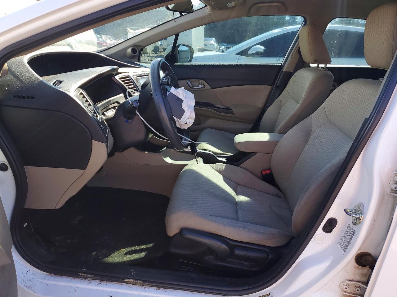 2015 HONDA CIVIC