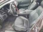 2015 KIA K900