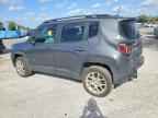 2022 JEEP Renegade