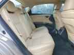 2015 TOYOTA Avalon
