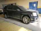 2016 GMC Terrain