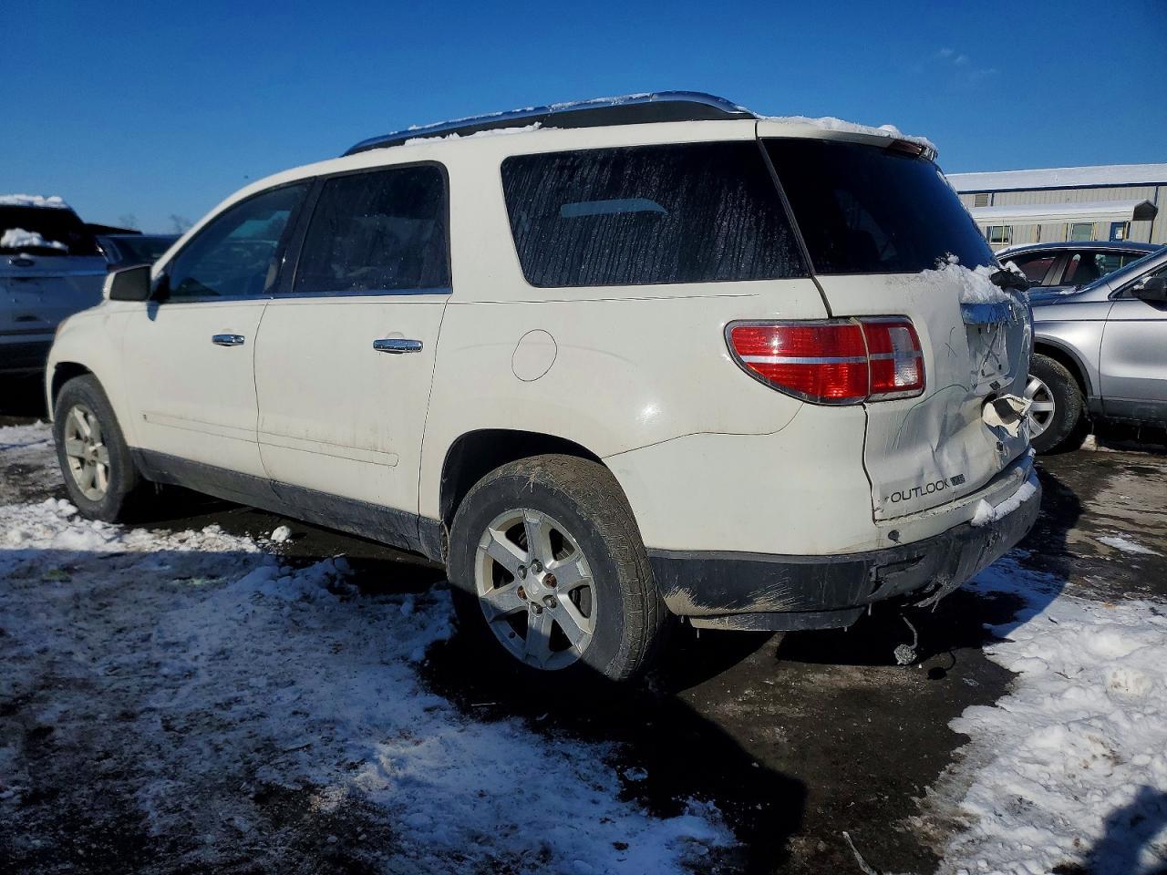 2007 SATURN Outlook
