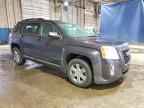 2015 GMC Terrain
