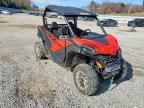 2024 CFMOTO ZFORCE
