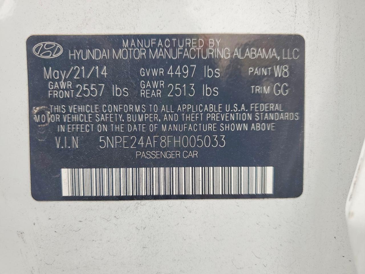 2015 HYUNDAI SONATA