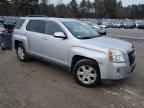 2015 GMC Terrain