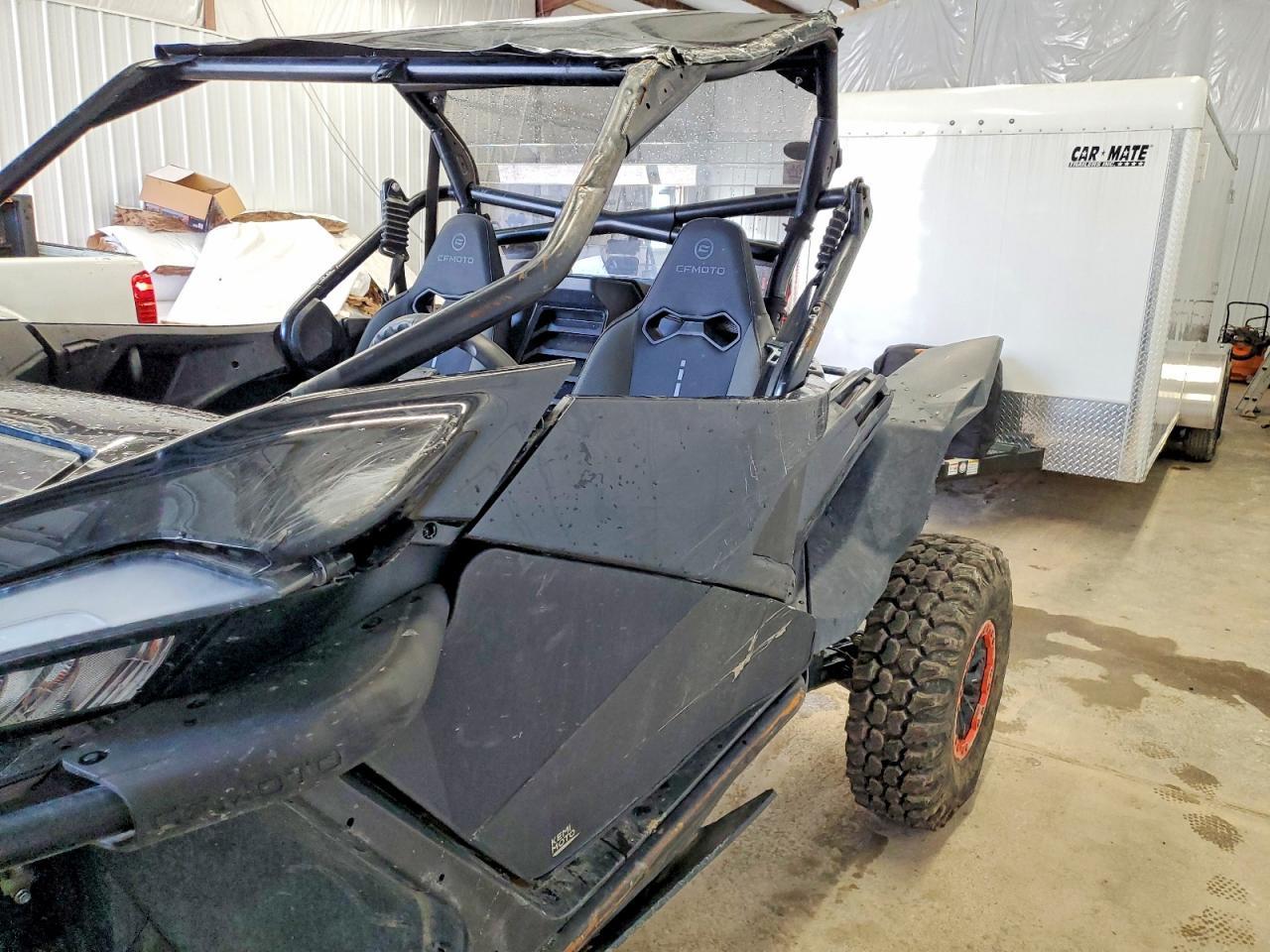2023 CFMOTO Unknown