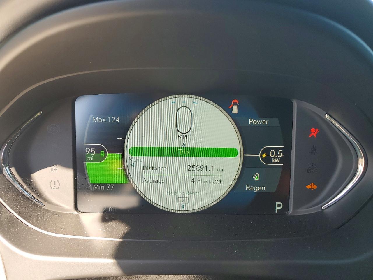 2017 CHEVROLET Bolt EV