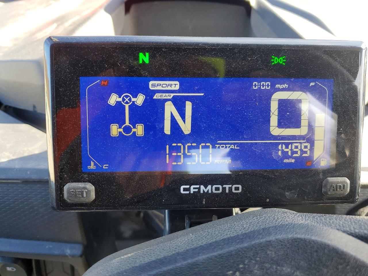 2024 CFMOTO ZFORCE