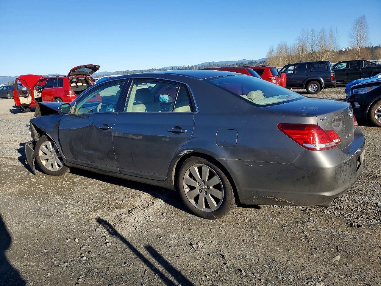 2006 TOYOTA Avalon