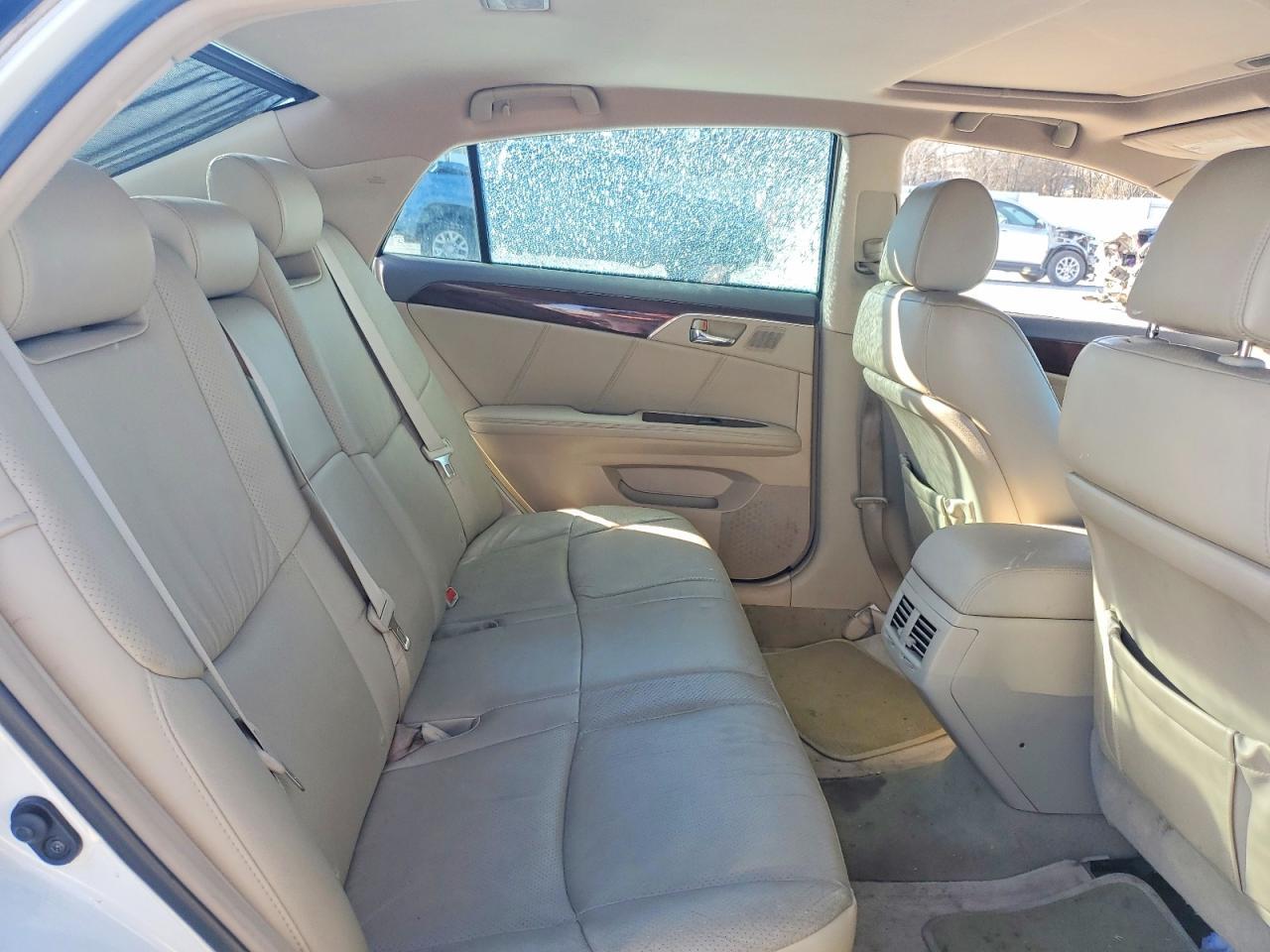 2008 TOYOTA Avalon