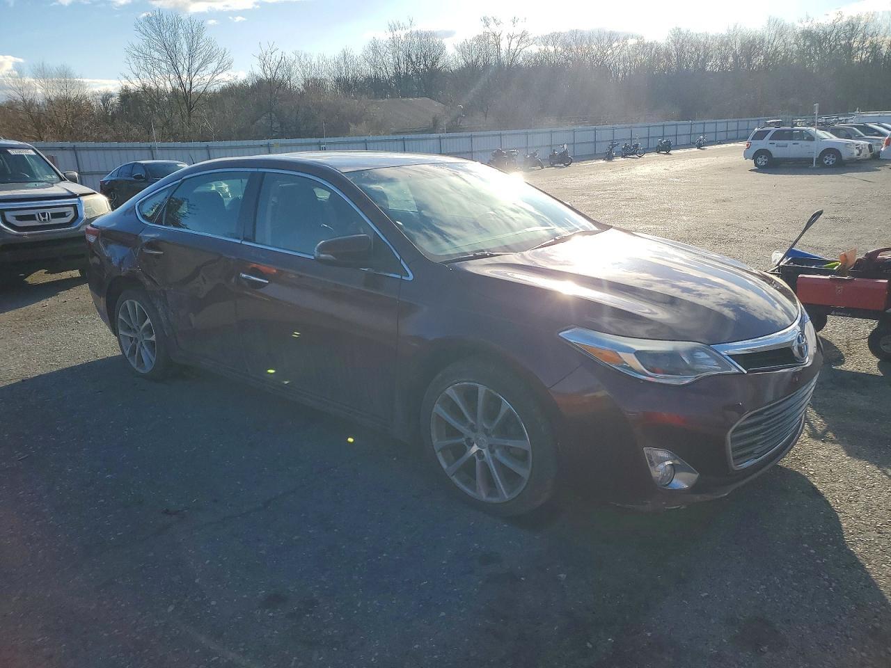 2015 TOYOTA Avalon