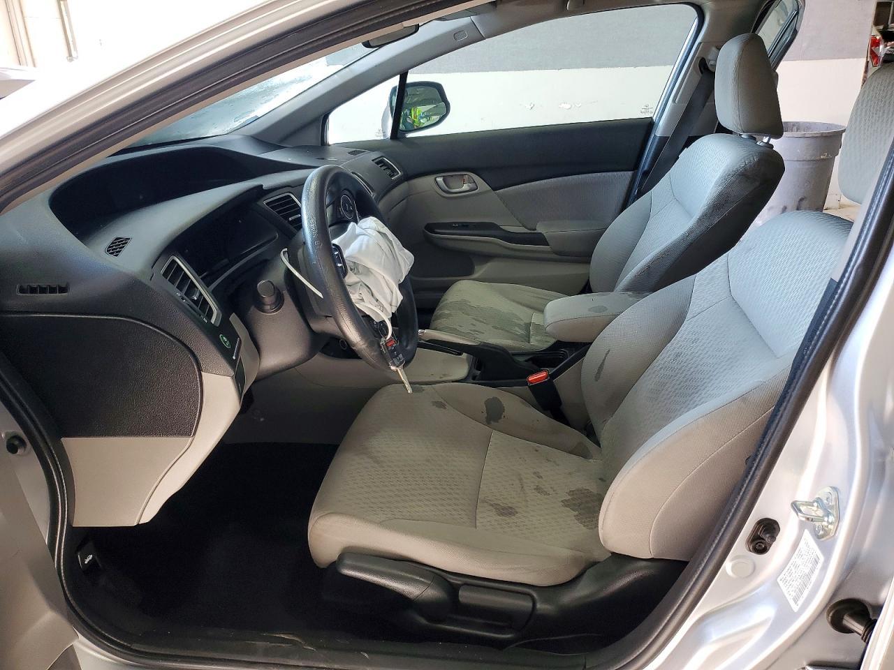 2015 HONDA CIVIC