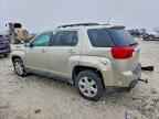 2015 GMC Terrain