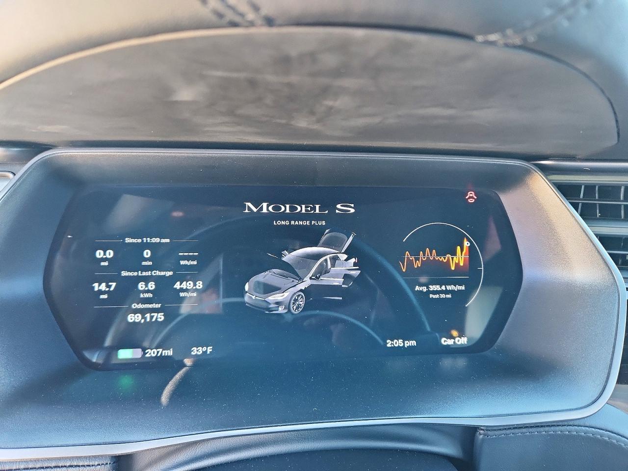 2020 TESLA MODEL S