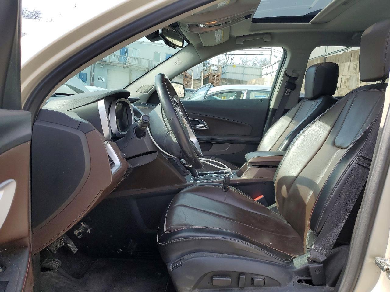 2015 CHEVROLET EQUINOX