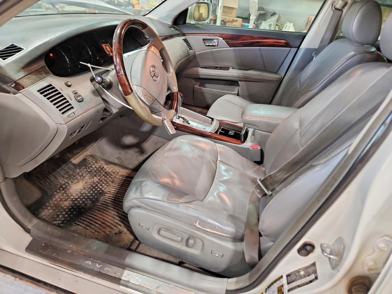 2008 TOYOTA Avalon