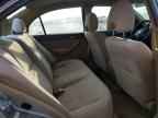 2004 HONDA CIVIC