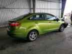 2018 FORD Fiesta