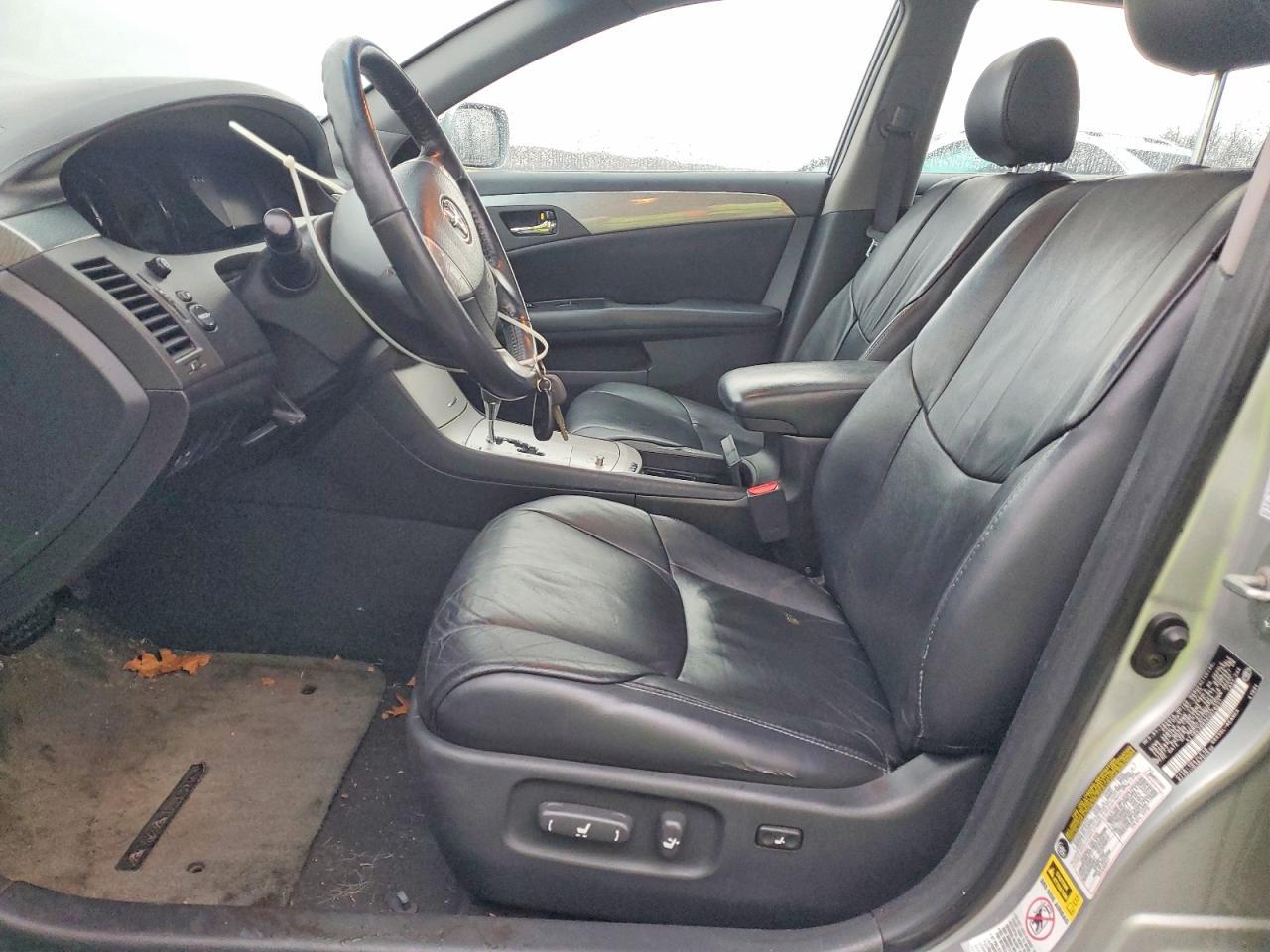 2006 TOYOTA Avalon