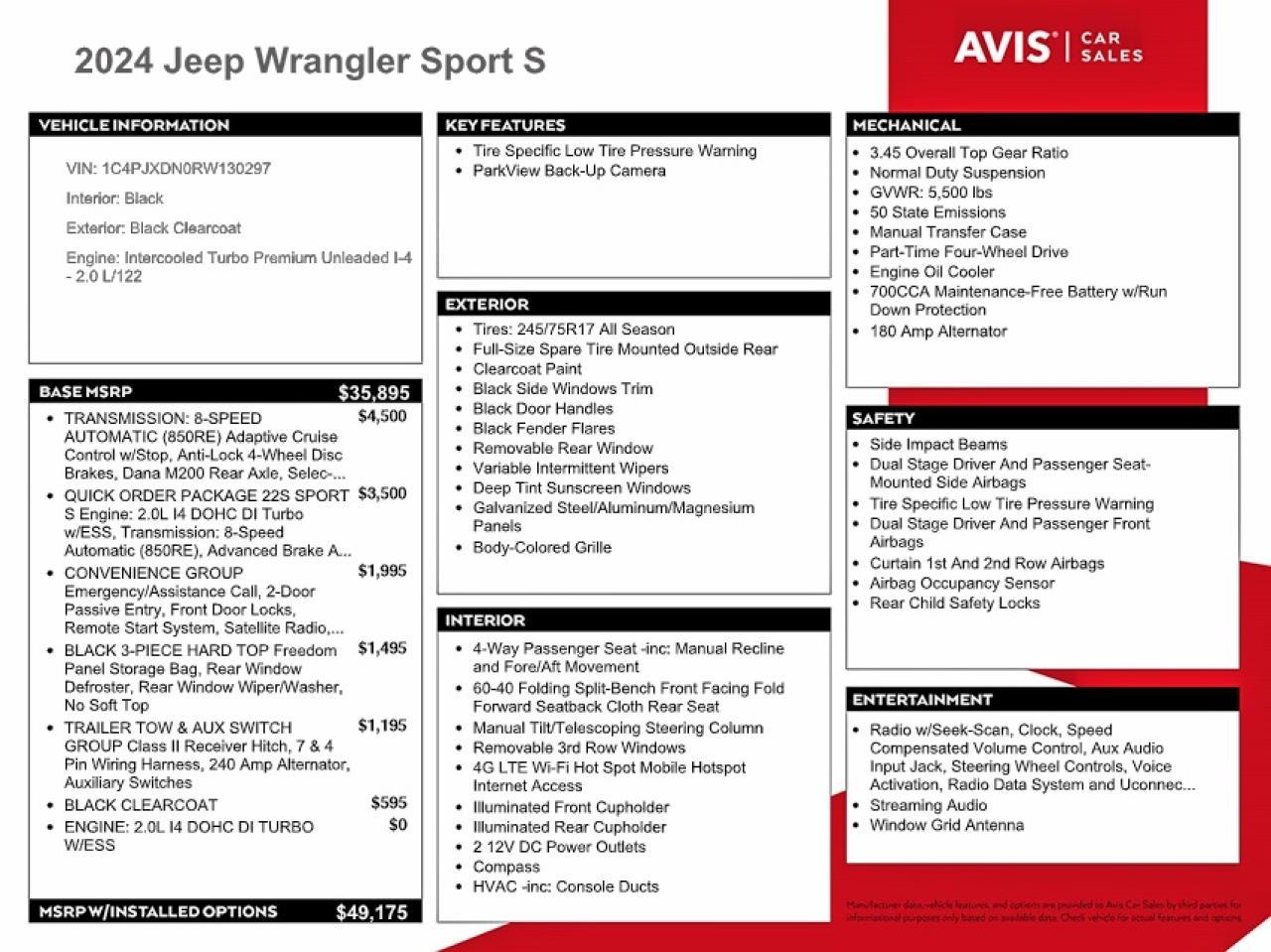 2024 JEEP WRANGLER
