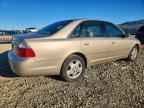 2004 TOYOTA Avalon