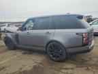 2021 LAND ROVER RANGE ROVER