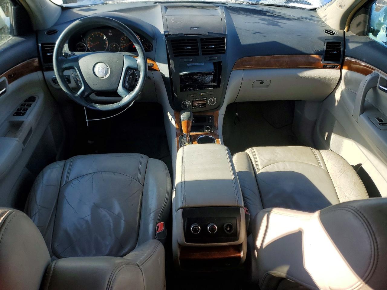 2007 SATURN Outlook