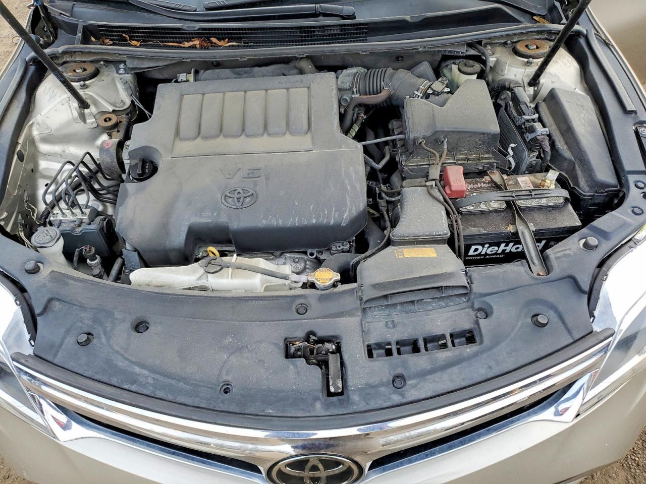 2015 TOYOTA Avalon