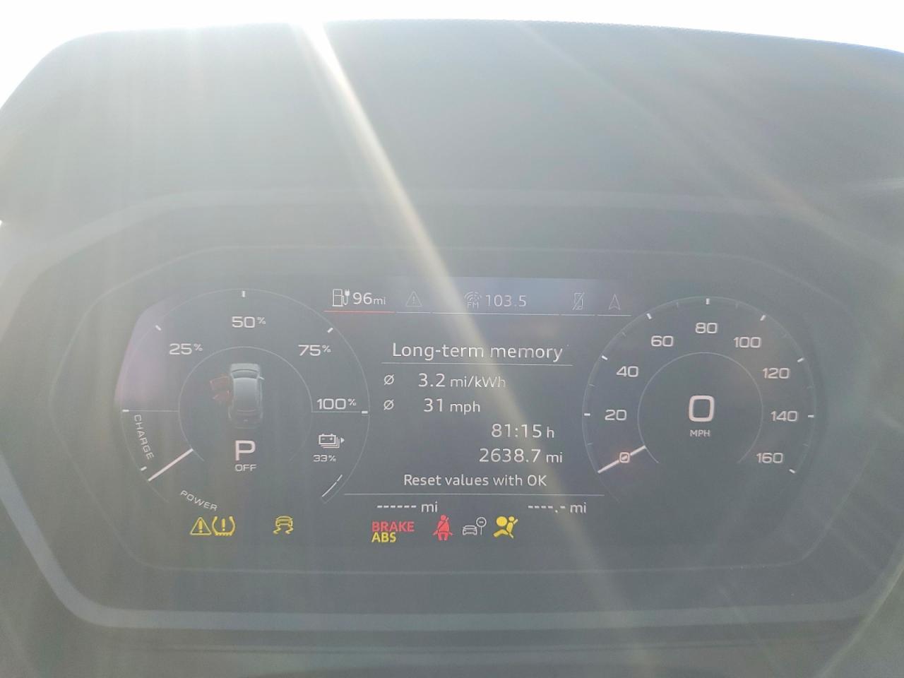 2024 AUDI Q4 e-tron