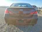 2008 TOYOTA Avalon