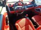2014 SMART Fortwo