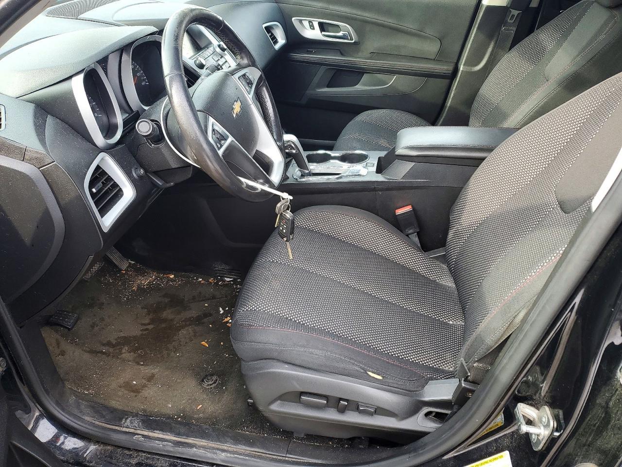 2015 CHEVROLET EQUINOX