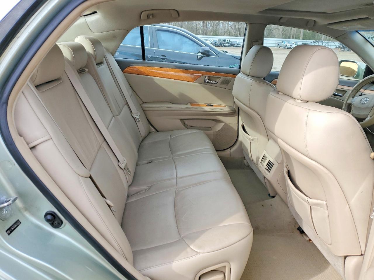 2006 TOYOTA Avalon