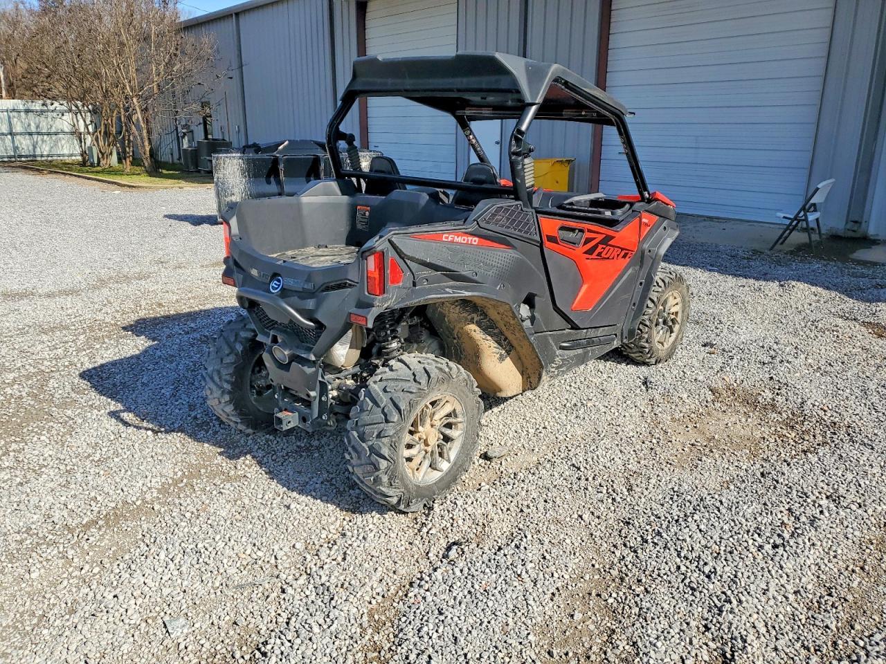 2024 CFMOTO ZFORCE